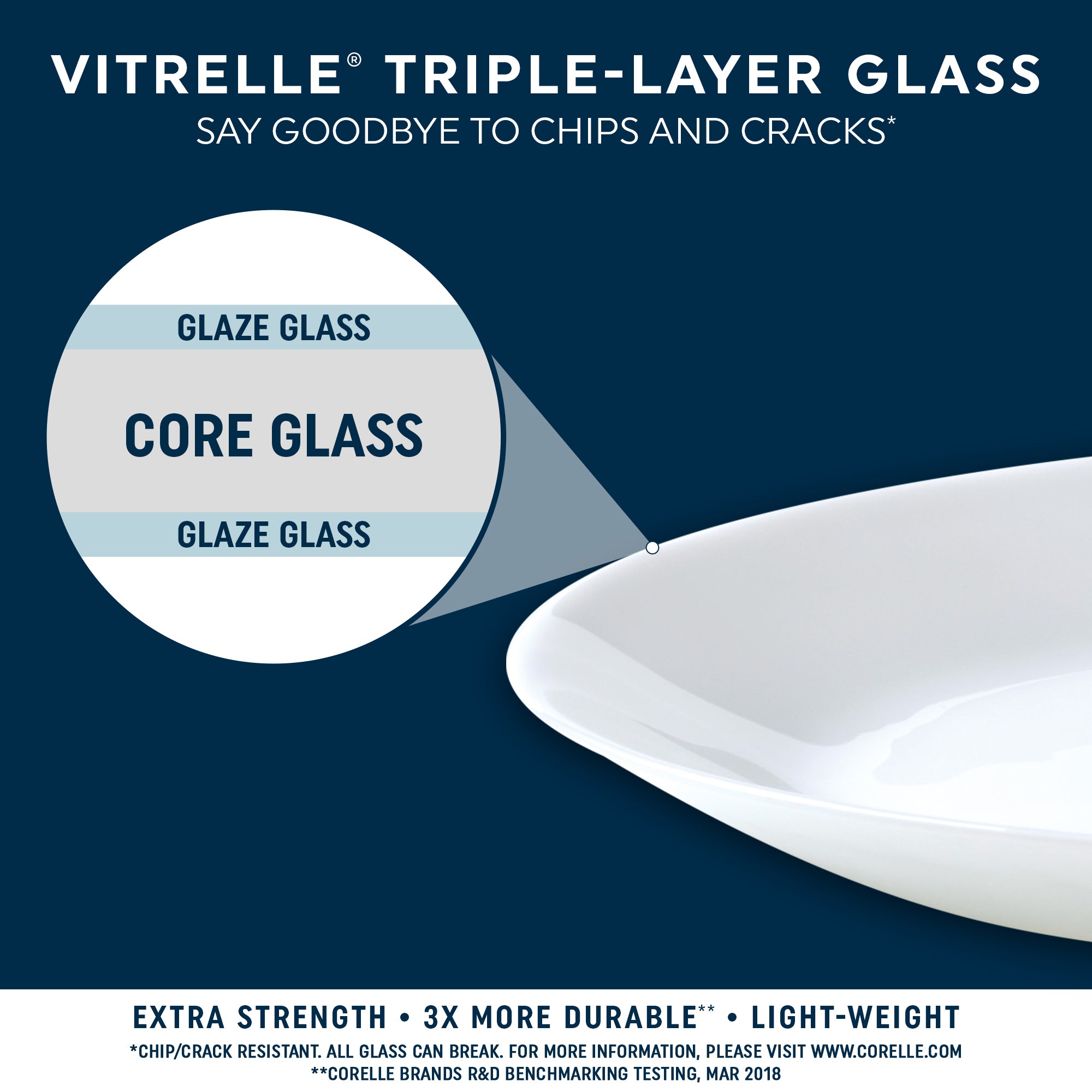 Corelle® Enhancements 8.5" Salad Plate - Image 8